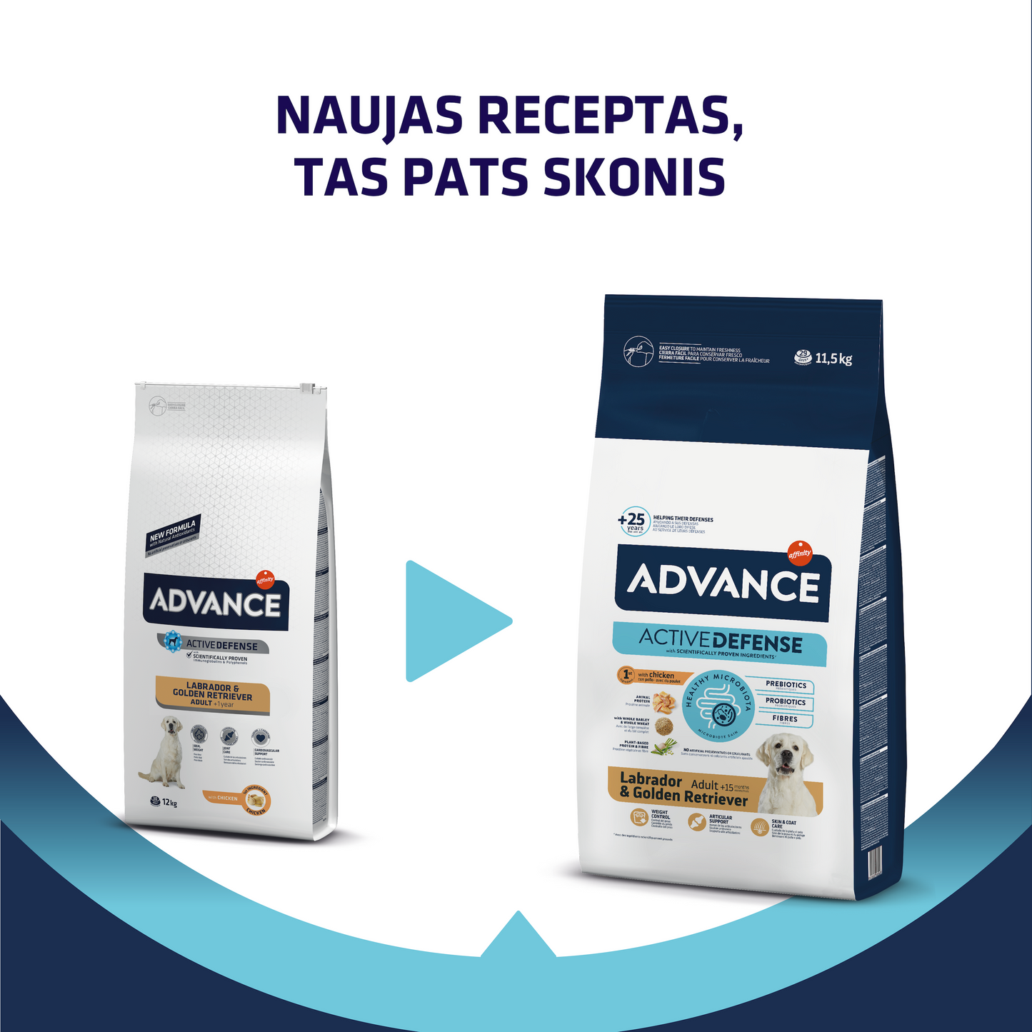 Labrador & Golden Retriever 11,5 kg