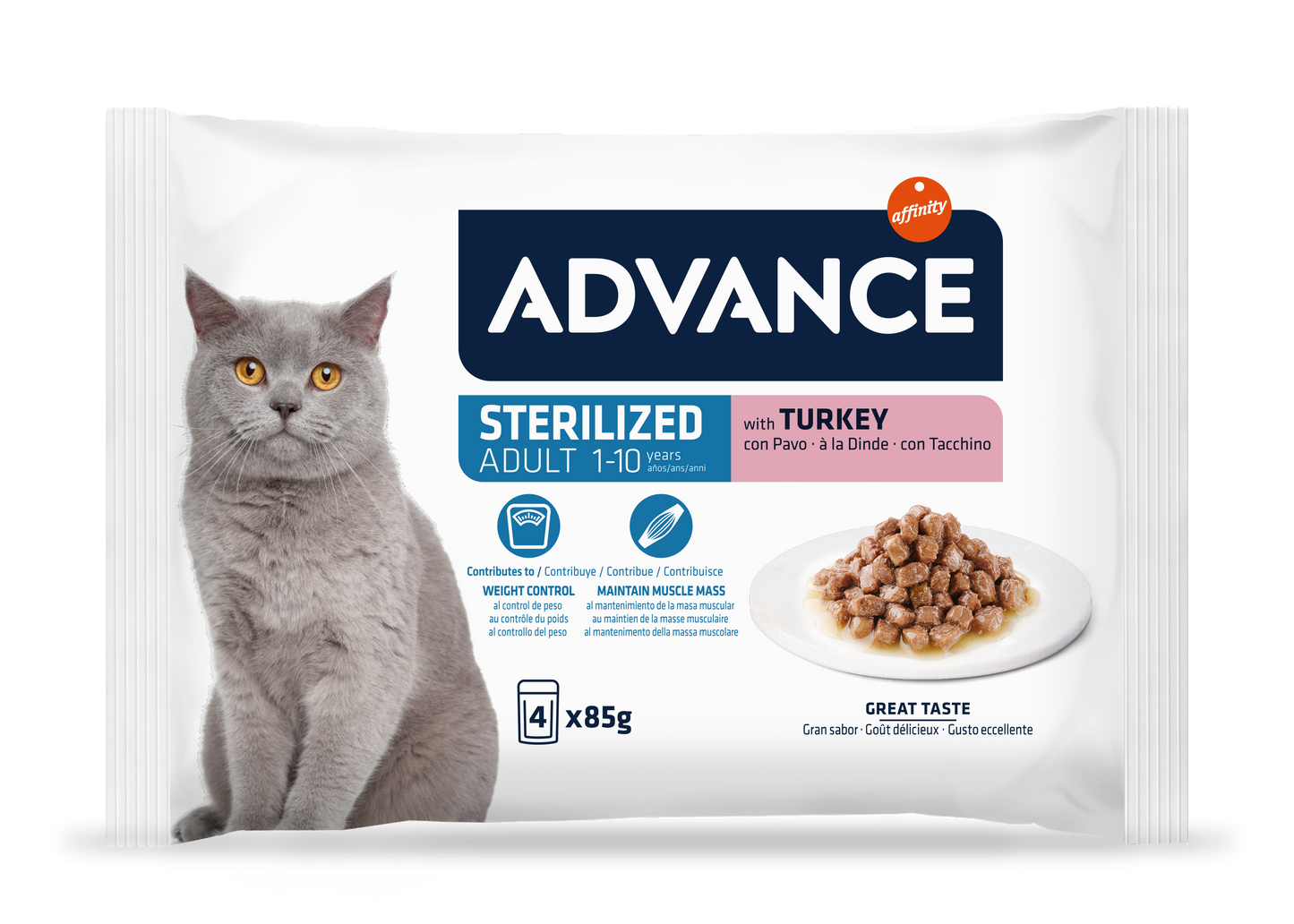 AC Wet Sterilized Turkey Flow 4*85g