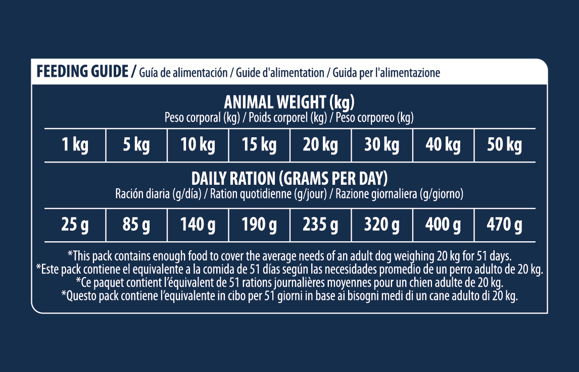 Atopic Dog Med/Max (triušiena) 12 kg