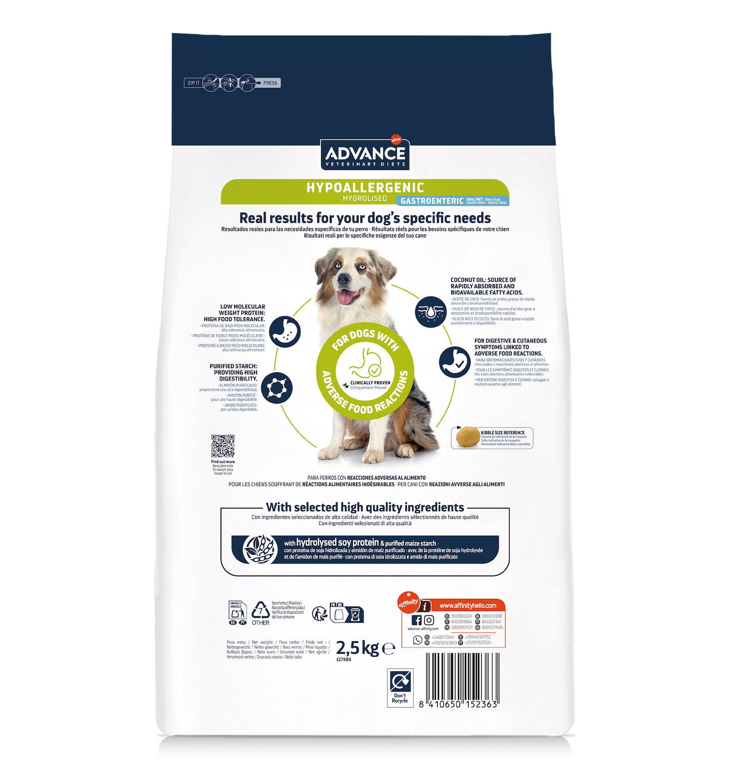 Hypoallergenic dog 2,5 kg