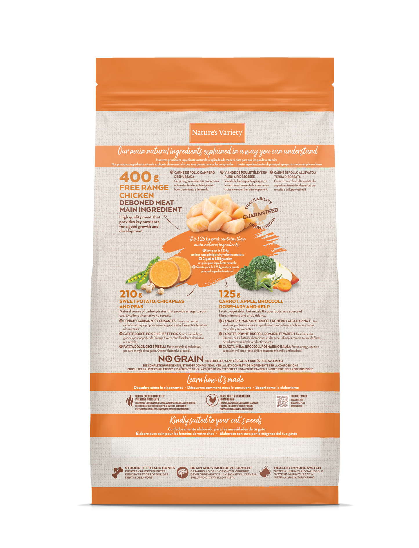 Selected Kitten (vištiena)