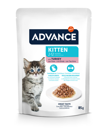 AC Wet Kitten Turkey 85G