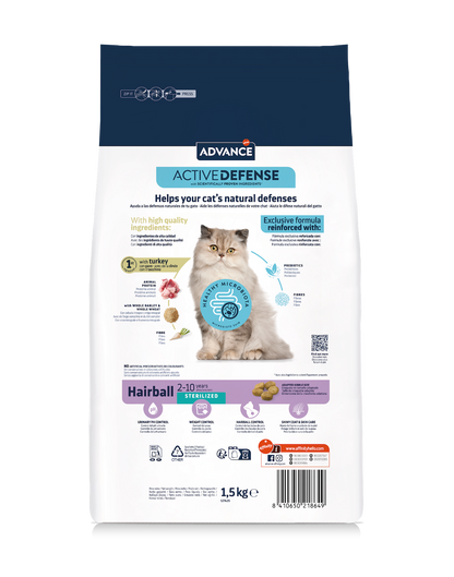 Sterilized Hairball 10 kg