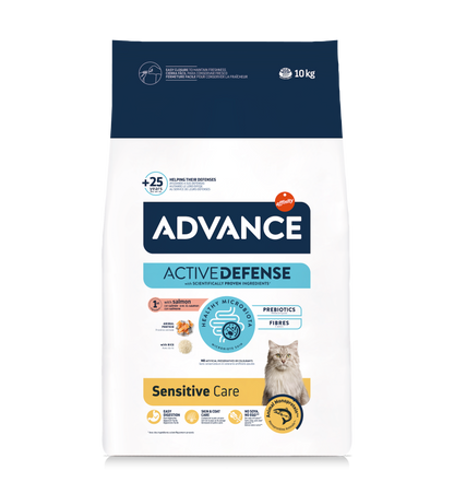 Adult Sensitive Salmon&Rice