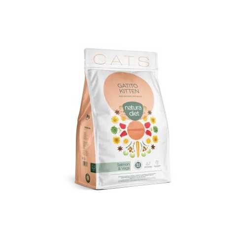 Kitten Salmon sausas maistas kačiukams